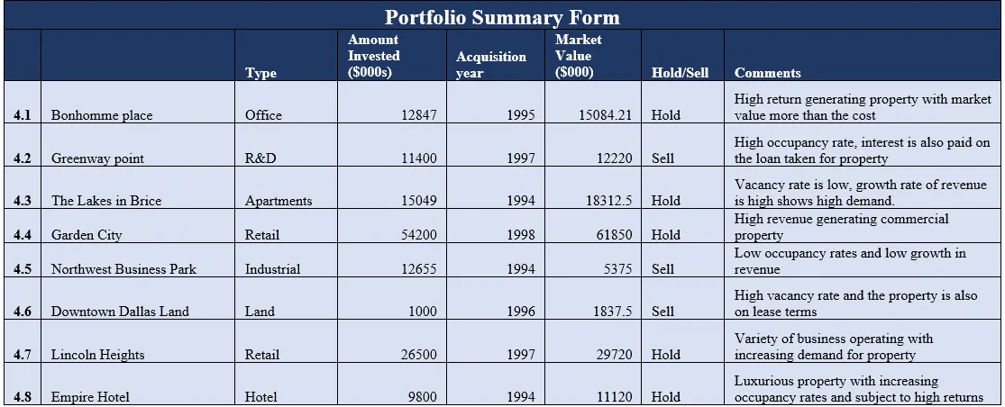 IBET Pension Fund